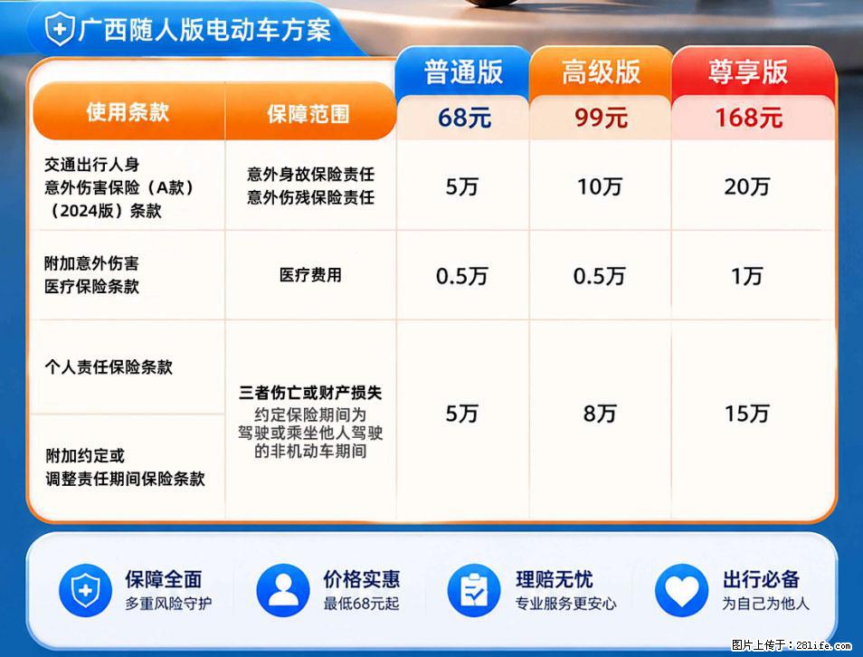 【骑行保障】安全骑行，保障随行！电动车专属保险上线啦！ - 湘潭生活资讯 - 湘潭28生活网 xiangtan.28life.com